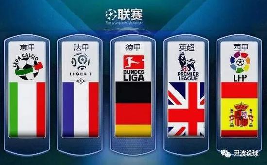 输延迟